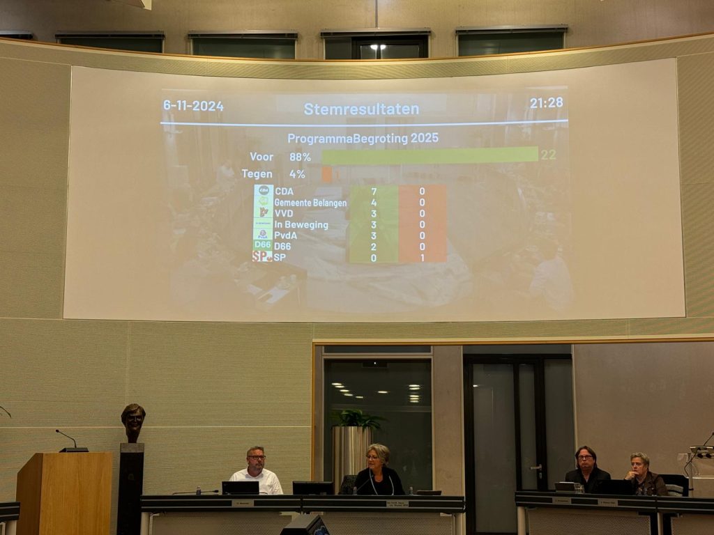 Programmabegroting 2025 gemeente Hof van Twente inclusief MFA Hengevelde akkoord